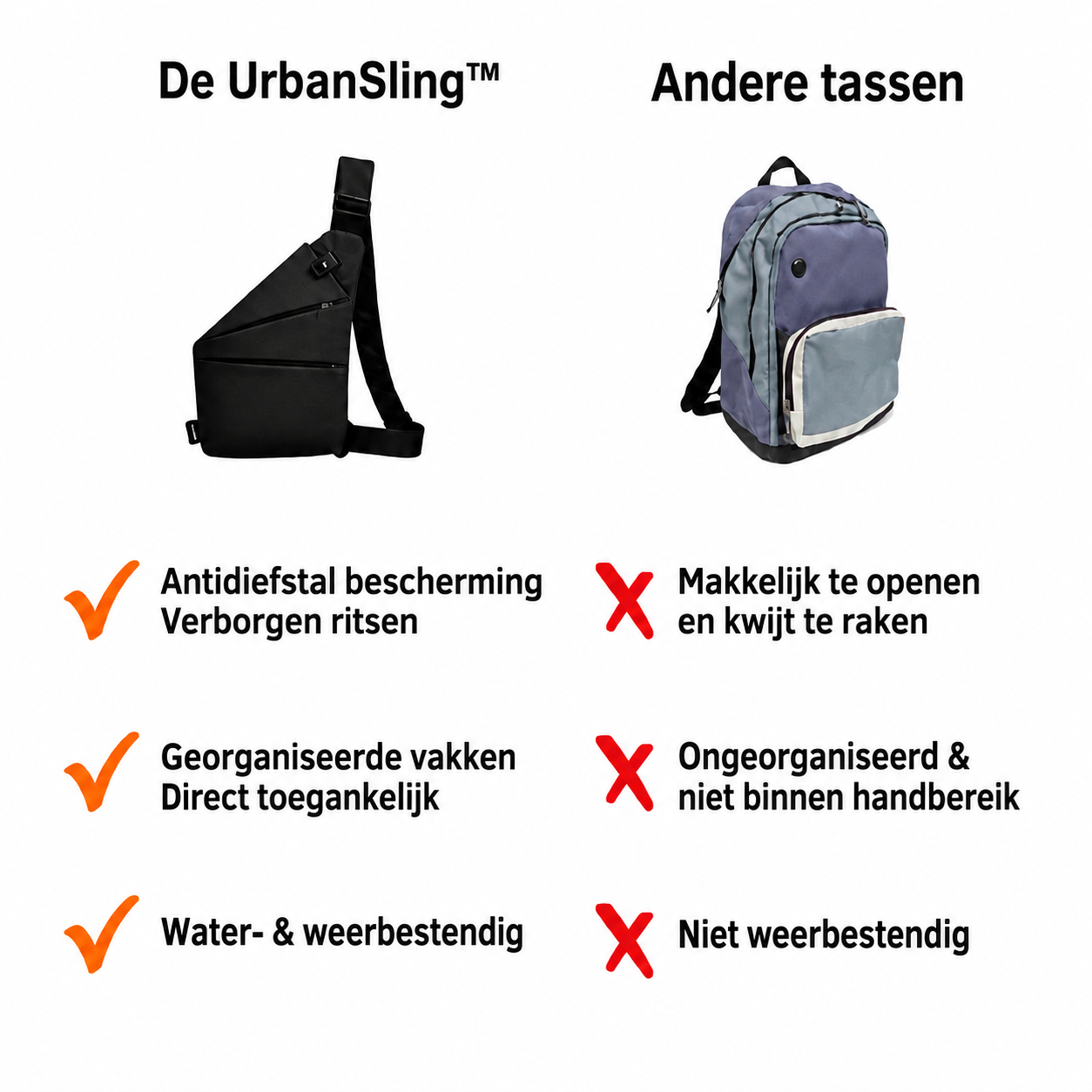 UrbanSling_Anti_Diefstal_Crossbody_Tas_usp
